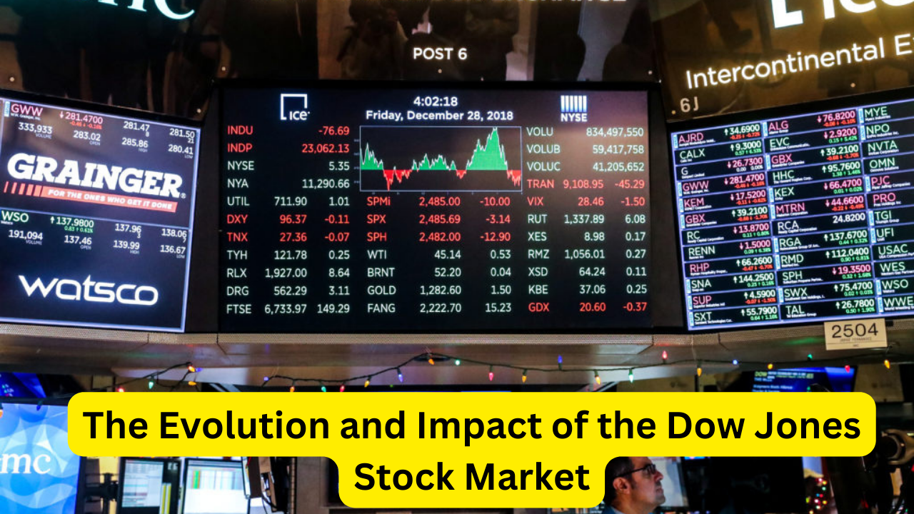 Dow Jones Stock Market