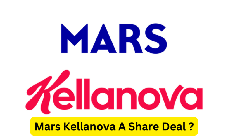 Mars Kellanova