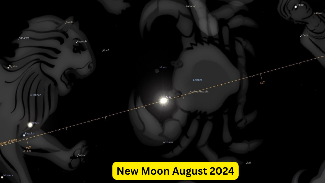 New Moon August 2024